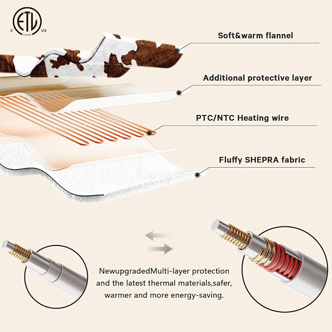 Cow Print Heated Electric Blanket Full Size,72X84 Brown Heating Blanket with 10 Heats Levels & 8 Hours Auto Off,Highland Cow Decor Fleece Sherpa Blankets Warmer Gifts for Women Adults,Washable,ETL