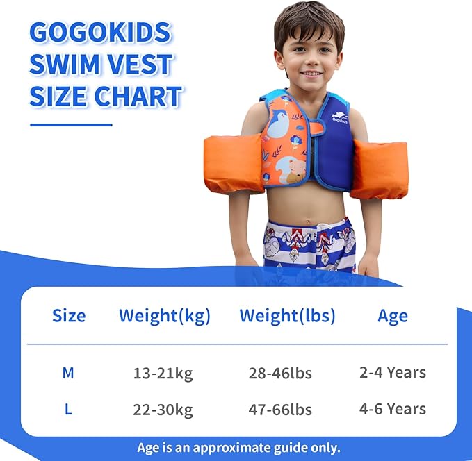 Gogokids Toddler Swim Vest, Kids Floaties for 20-50 lbs Girls & Boys, Buoyancy Jacket Swimming Aid with Water Wings for 2-6 Years, Pool/Beach