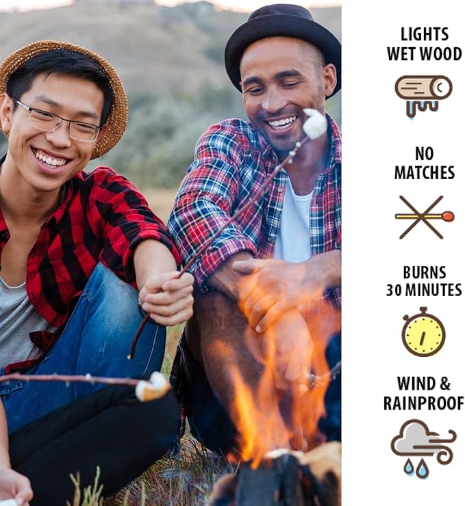 Pull Start Fire Pull String Firestarter | No Matches Required, Fire Starts in Seconds | for Campfires, Grill, Fireplace, BBQ | Lights Wet Wood, Easy to Use, Food Safe and Weather Resistant