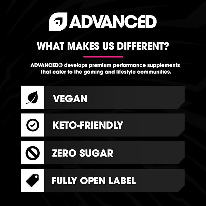 Advanced Hydration High-Performance Electrolyte Drink Mix with B Vitamins for All-Day Hydration - Caffeine Free, Zero Calories, Sugar Free, & Keto Friendly - (30 Servings, Rainbow Candy)