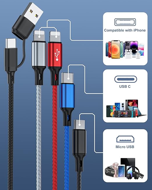 seynli 6-in-1 Multi Charging Cable 6ft, Charging Cables for Multiple Devices, Compatible with Three Types Ports, USB-C, Micro USB - Multi End Charging Cable Supports 2.4A Fast Charging