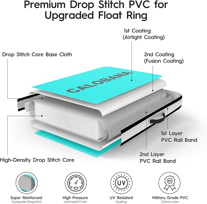 Round Floating Ring Inflatable Water Hammock Heavy Duty River Floats Lake Raft for Adults Tanning Pool Lounger Float Island Platform Pad Mat for Party