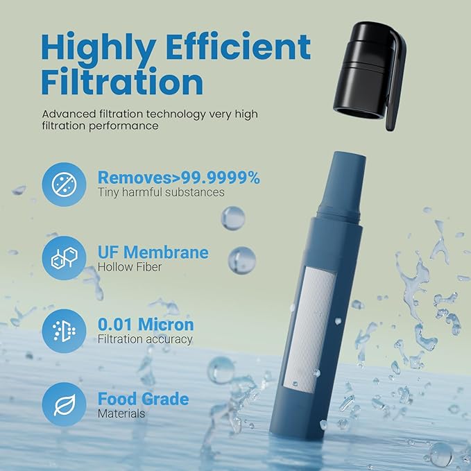 Portable Water Filter Straw Survival, Essential Camping & Hiking Gear, Water Purification Straw for Travel, Biking and Emergency Preparedness