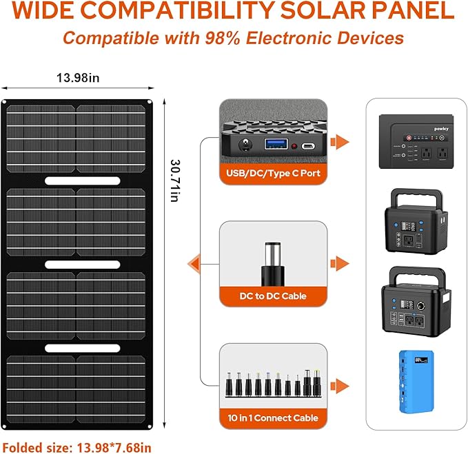 Powkey Solar Generator with Panel,200W Portable Power Station with Solar Panel 40W, 110V Pure Sine Wave DC/USB/AC Outlet Electric Generator Battery Backup for Outdoor Camping Emergency Home