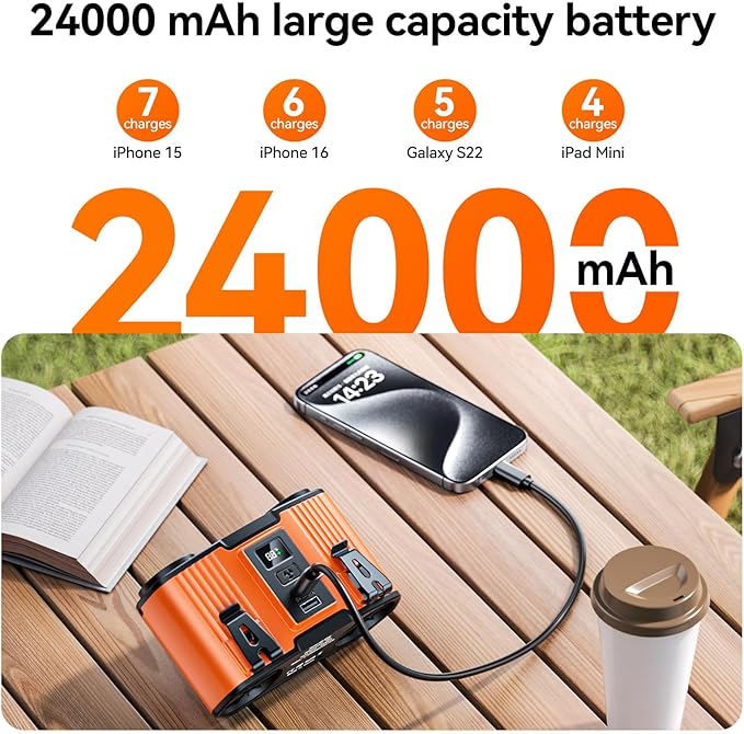 24000mAh Personal Waist Fan, USB Rechargeable Clip The Waist For Working,10 Speed & 40H Cooling and Heatstroke Prevention For Outdoor Travel Camping (orange, 24000mAh)