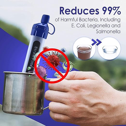 Logest 6 Pack Water Filter Straw - Portable, Compact, Multipurpose Water Purification Device for Outdoor Activities, Emergency Kits, Camping, Travel