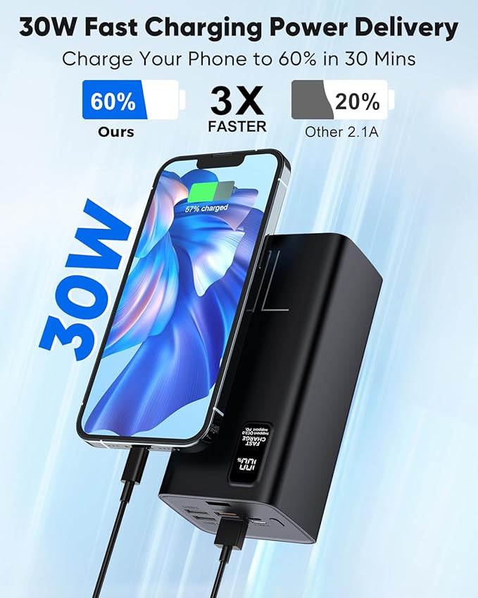 Portable Charger 70000mAh Power Bank Fast Charging, External Battery Pack High Capacity, 30W USB C Battery Bank PD&QC 3.0, 5 Output 2 Input, LED Display Powerbank for iphone Tablet Camping Travel