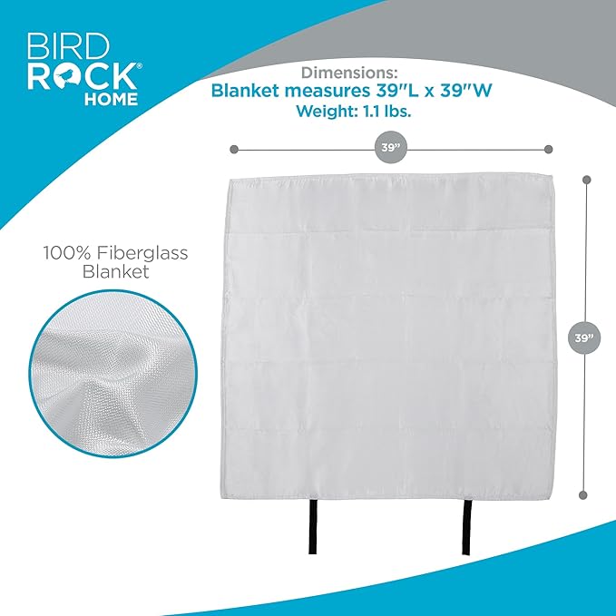 BIRDROCK HOME Fire Blanket for Home and Kitchen | Emergency Supplies for Small Fires | CE Safety Standard Approved | Fiberglass Fire Suppression, Mess-Free | Ideal for Camping Vehicle Kits | 2 Pack