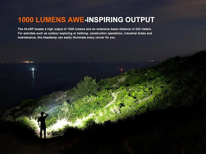 Fenix HL45R 1000 Lumen Adjustable Beam Headlamp, Rechargeable, AAA Dual Fuel, Gesture Sensing, Floodlight,Spotlight, Red Light with EdisonBright Battery Carrying case