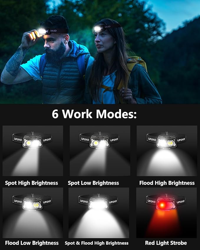 UFOND LED Headlamp 2-Pack,6 Modes Wide or Focused Beam,Rechargeable Headlight Motion Sensor USB Cable Included,Ajustable Headband Lightweight Waterproof Flashlight for Camping Hiking Running