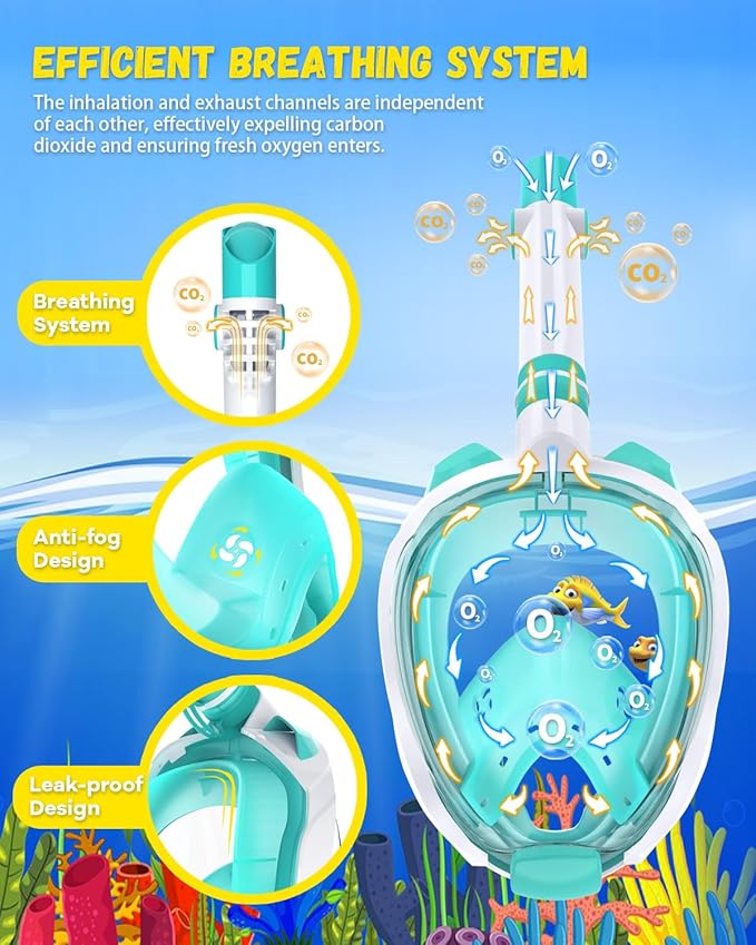 W WSTOO Kids Full Face Snorkel Masks,Suitable for Beginners Dry Top Snorkeling Gear,Can Your Mouth or Nose to Breathe,180 Degrees Panoramic View,Anti-Fog Anti-Leak,Summer Travel and Vacationing Gifts