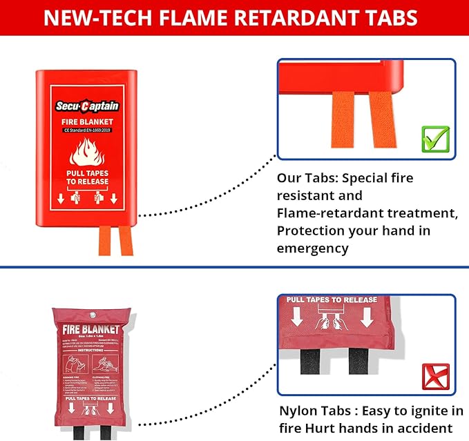 SecuCaptain Emergency Fire Blanket for Home and Kitchen - 40"x40" Flame Suppression Fiberglass Fire Blankets for House Camping Car Office Warehouse Emergency Survival Safety 2 Pack