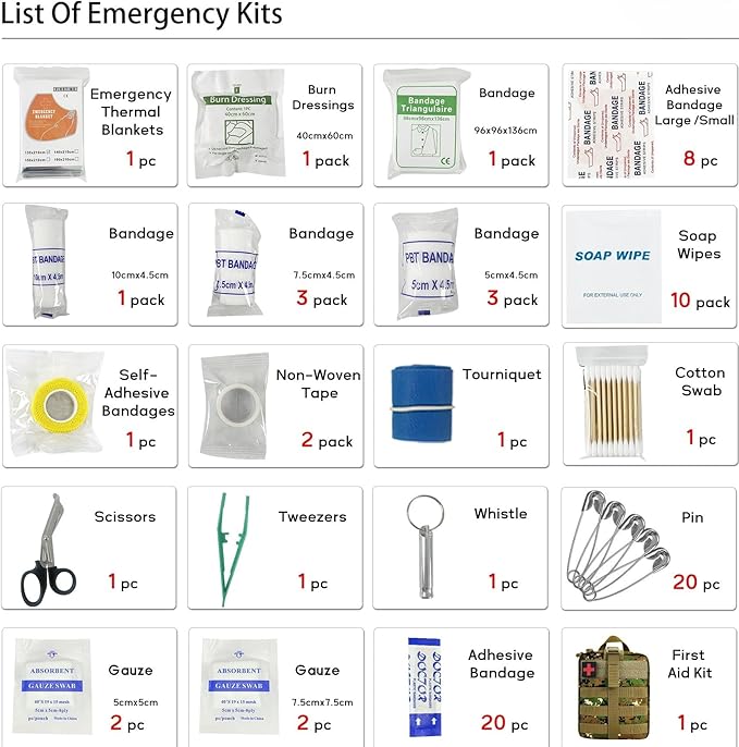 Survival First Aid Kit, MOLLE Medical Pouch Tactical First Aid Kit for Home, Car, Hiking, Travel, Camping, JungleGreen