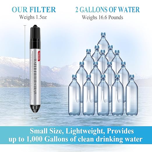 4 Pack Timain Mini Water Filter Straws,Water Purifier Survival for Emergency Preparedness,Break Glass,Travel,Camping, Hiking,Fishing,Hunting (4)