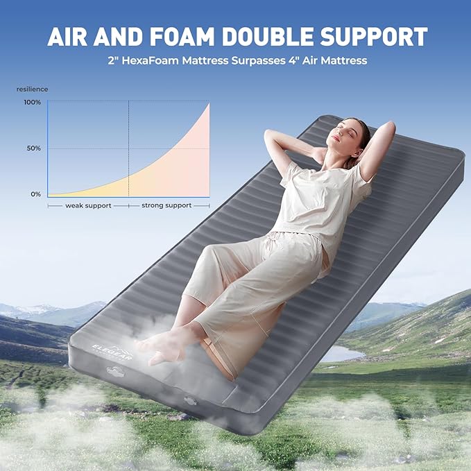 Elegear Air & Foam Camping Sleeping Pad, HexaFoam Camping Mattress Pad with Built-in Foot Pump Memory Foam Camp Pad 4-Season Camp Sleeping Mat for Travel/Car/Tent, Gray