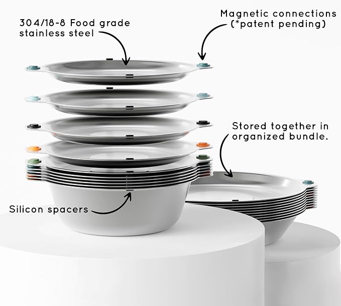 FULL WiNDSOR - MAGWARE - Magnetic Bowls and Plates Set - Stainless Steel Travel Dinnerware for Camping, Overlanding, Backpacking, Picnic, RV, Outdoor Dining Portable Tableware Mess Kit