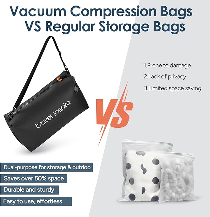 Vacuum Compression Bags IP67 Waterproof with Shoulder Strap Reusable Travel Space Saver for Carry On Suitcases and Backpack
