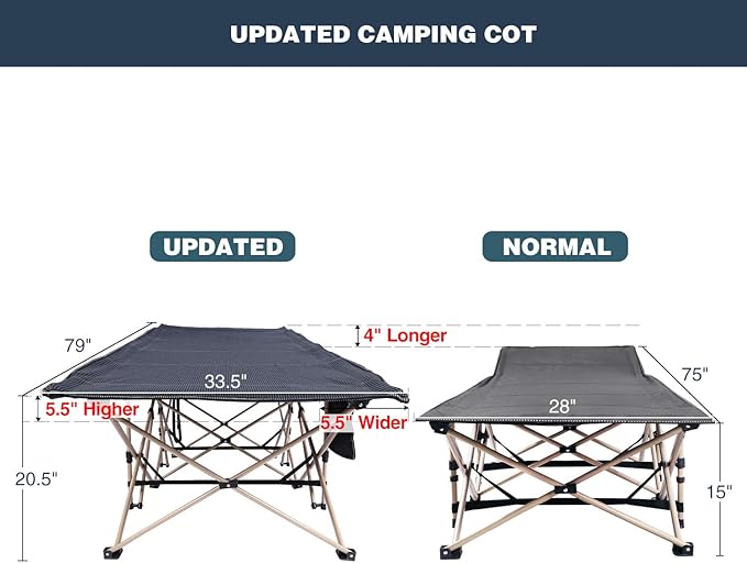 REDCAMP Oversized Camping Cots for Adults 500lbs, 33.5'' Extra Wide Tall Sleeping Cots Heavy Duty, XL Cots Portable for Outdoor Indoor Office, Dark Grey