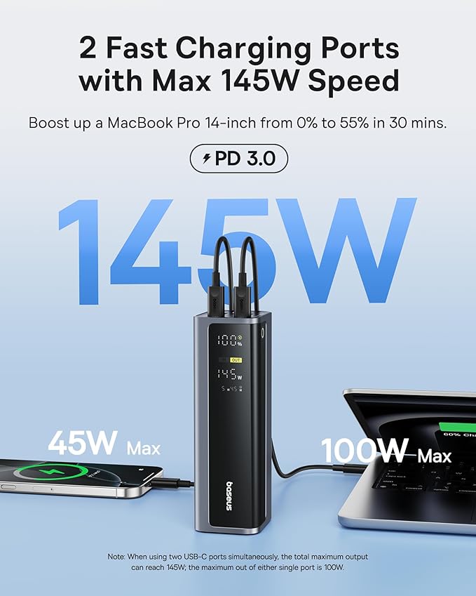 Baseus Laptop Power Bank, 20800mAh 145W Portable Charger USB C with 4 Ports, Digital Display, Travel Powerbank Fast Charging (77Wh) for MacBook, iPhone 17/16 Series, Samsung, Dell, Steam Deck etc.