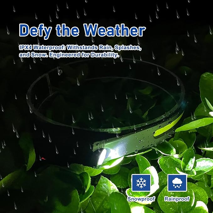 Rechargeable LED Headlamp, 400 Lumens, USB-C, IPX4, 5 Modes — Lightweight, Adjustable