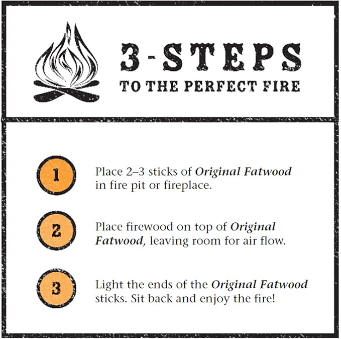 Fatwood Fire Starter Sticks 10lb Box - Indoor or Outdoor All Natural Pine Fire Starters for Campfires, Fireplace, Firepit, Wood Stove, or BBQ Grill - Kindling Wood Firewood Lighter by Pure Garden