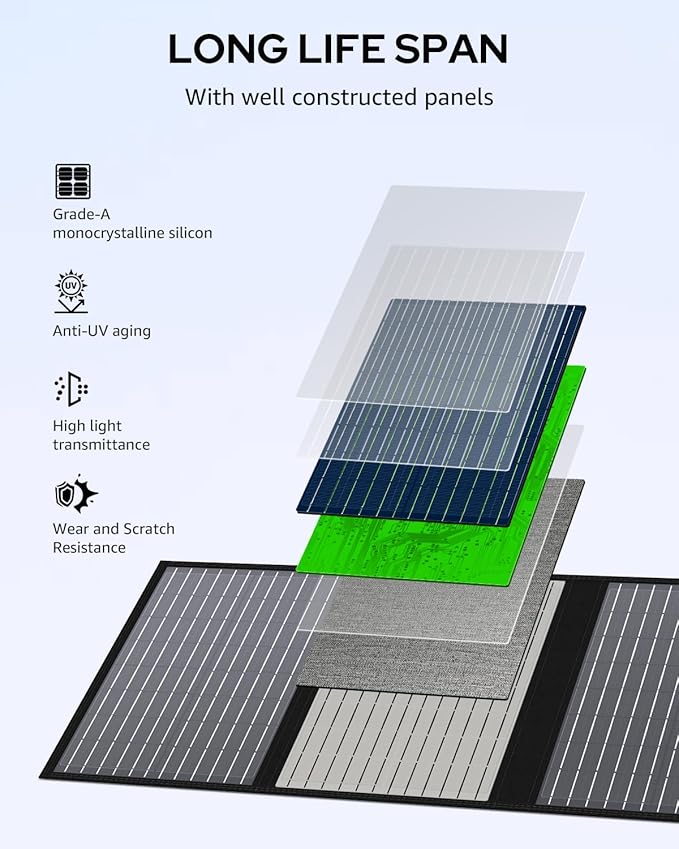 60W Portable Solar Panels, Foldable Solar Panel Charger for Portable Power Station(Under 500W), with Adjustable Kickstands, DC 18V Output, USB 3.0 and Type-C Ports for Camping Van RV Trip