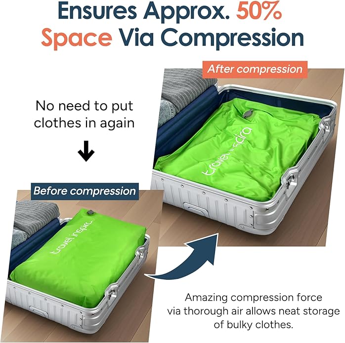 Vacuum Compression Bags IP67 Waterproof with Shoulder Strap Reusable Travel Space Saver for Carry On Suitcases and Backpack
