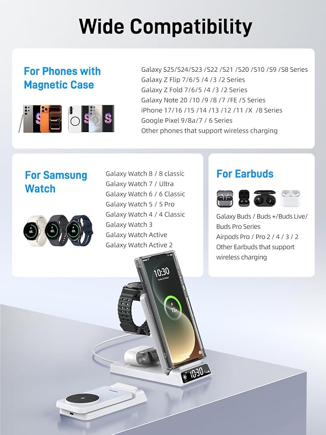 Magnetic Wireless Charger for Samsung, 3 in 1 MagSafe Charging Station for Samsung Galaxy Z Fold/Flip 7/S25 Ultra/S24 Ultra, Foldable Charger for Samsung Galaxy Watch Ultra/8/7/Galaxy Buds 3 (White)