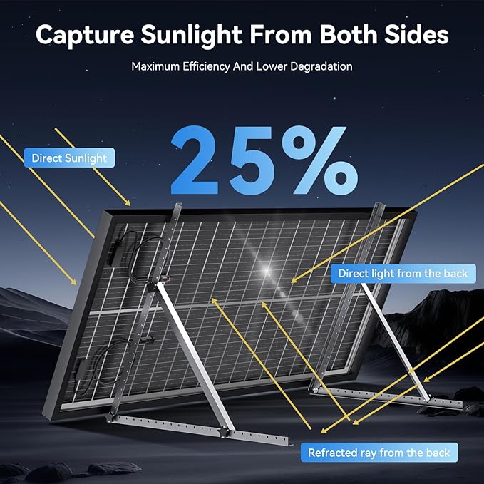 600 Watt Bifacial Solar Panel 6pcs 100 Watt, 18BB Monocrystalline Dual-Sided 12V/24V High Efficiency Module for RV, Boat, Cabin, Camping, Off-Grid Power Systems