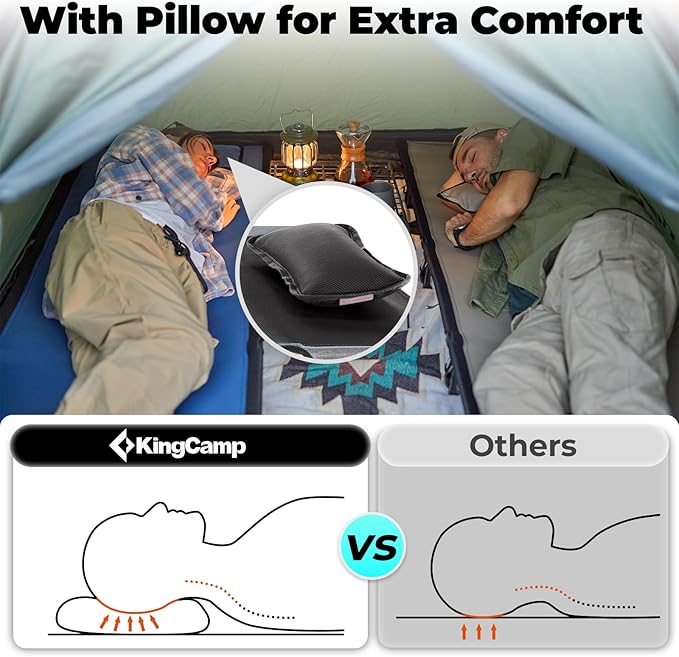 KingCamp Camping Cots for Adults Outdoors Backpacking,Folding Ultralight Heavy Duty Sleeping Cots Compact Portable Cot for Travel Hiking,Indoor Base Camping Bed with Storage Bag and Pillow, Blue