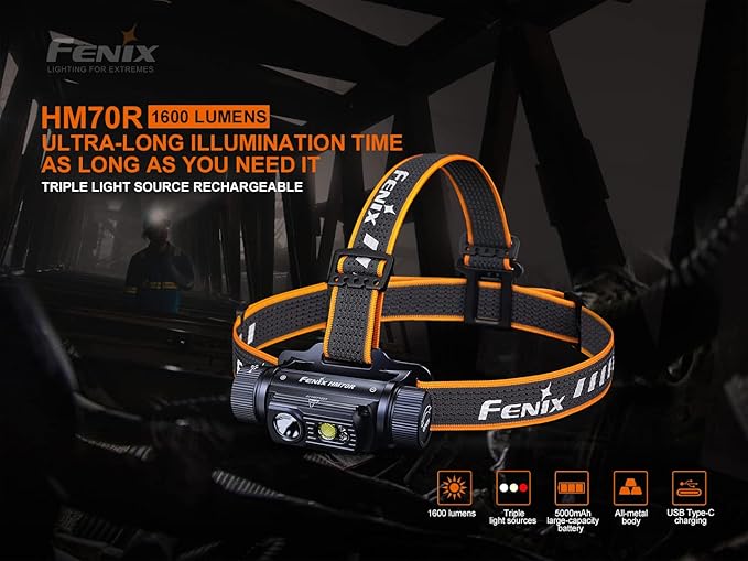 Fenix HM70R Headlamp, 1600 Lumen USB-C Rechargeable with White, High CRI and Red Beams and Lumentac Organizer