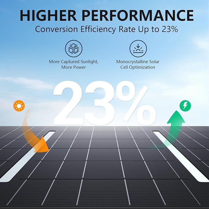 Solar Generator, 127W(Peak 150W) 88.8Wh Portable Power Station with 30W Solar Panel, 110V Lithium Battery Pack with Ac Outlet, Soalr Powered Generator for Home,Camping