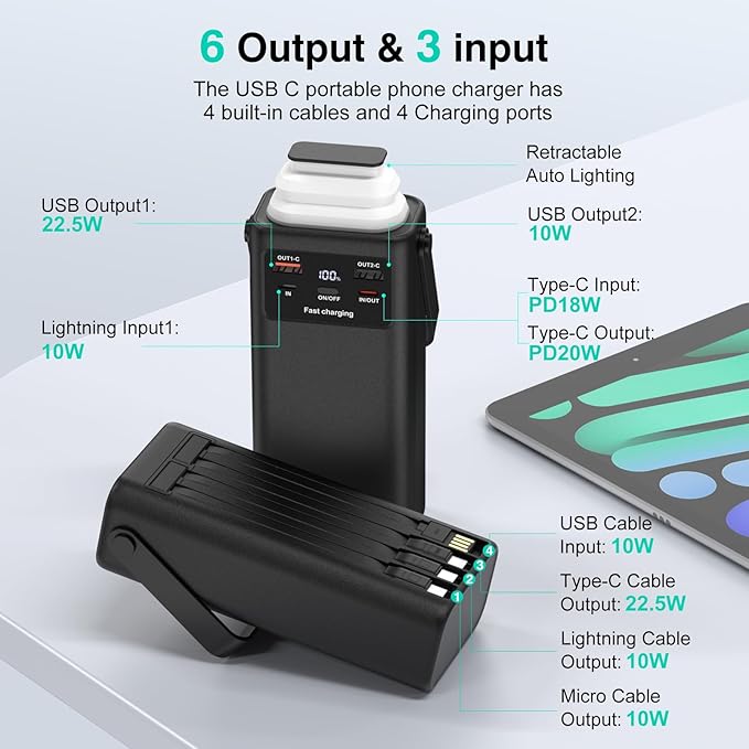 Portable Charger 40000mAh Power Bank Built-in Cable,PD 22.5w Fast Charging Powerbank, LED Display External Battery Pack with Retractable Auto Lighting, Travel Phone Charger for iPhone,Samsung,Google