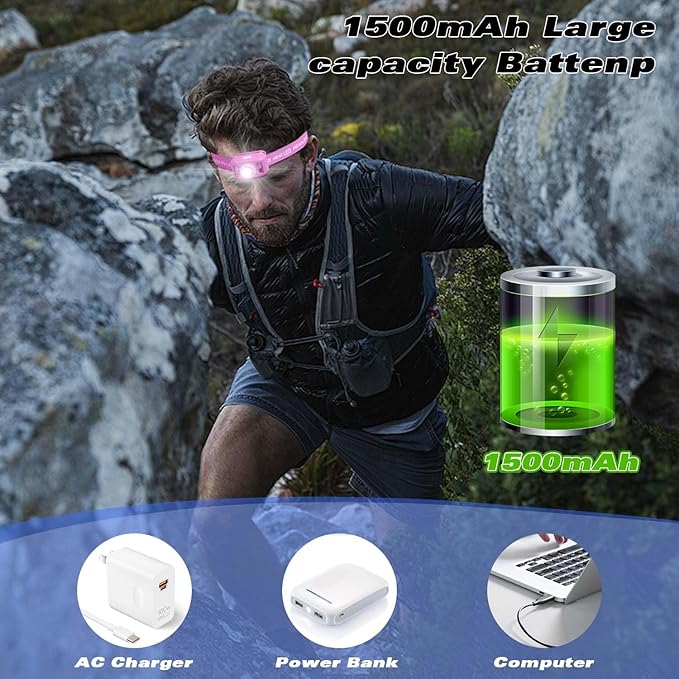 Rechargeable Headlamp Flashlight,12000 Lumens Super Bright LED Head Torches,Sensor Control, 6 Light Settings, IPX5 Waterproof & Lightweight, Ideal for Camping, Running & Hiking Outdoor (2, Pink)