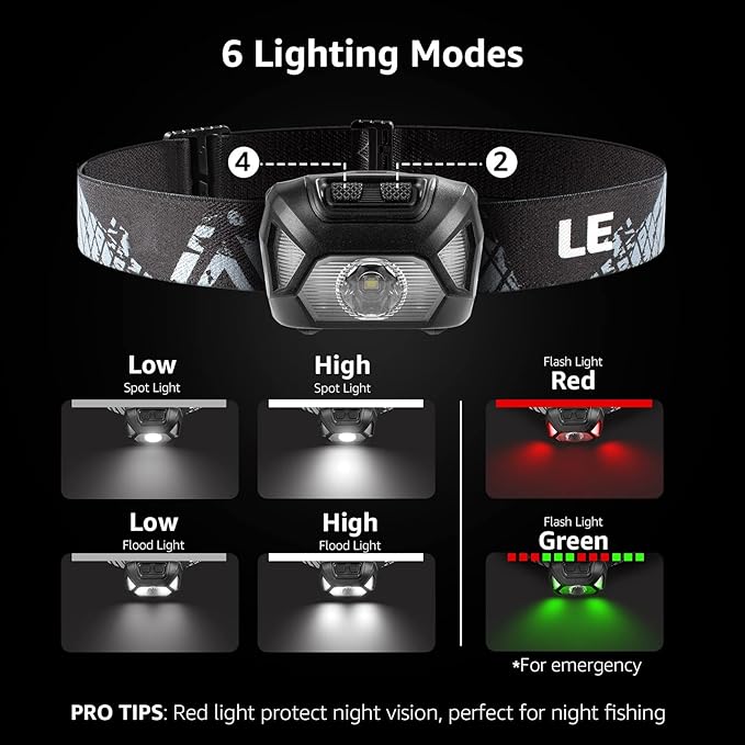 Lepro HeadLamp, 2 Pack Super Bright LED Head lamp with 6 Lighting Modes, Waterproof, Battery Powered LED Lightweight Headlight for Cycling Running Camping for Kids Adults