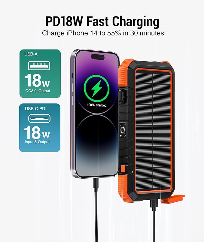 BLAVOR Solar Charger Power Bank, PD 18W Fast Charging 20000mAh Battery Pack with 4 Foldable Panels, Portable Solar Powered USB C Charger with Camping Flashlight Compass Carabiner for Cell Phone