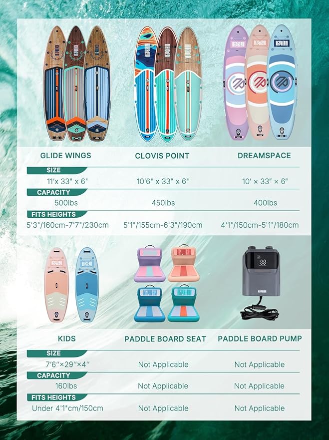 niphean IPX7 Waterproof Dry Bag with Magnetic One-Hand Closure, Durable Waterproof Bag for Kayaking, Paddle Board, Beach, Swimming, Multi-Wear Fanny Pack Style, Dry Bags for Men & Women Outdoor Use