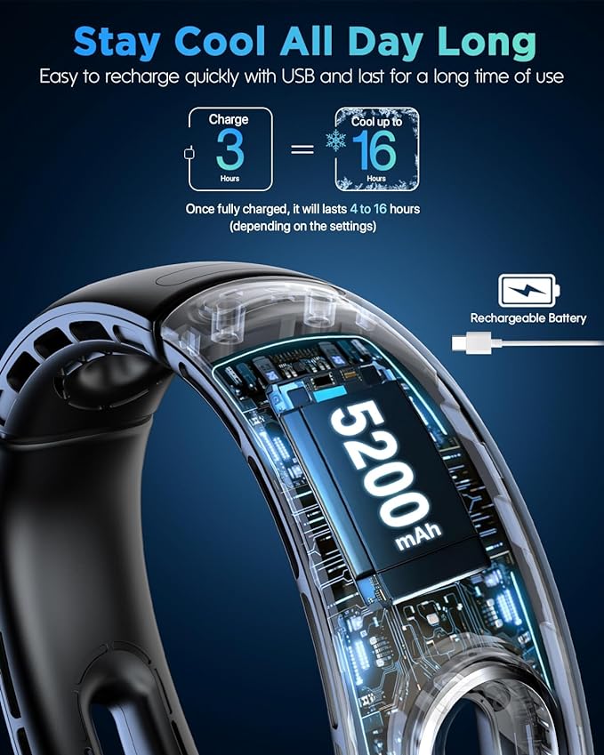 Neck Fan, Hands Free Bladeless Neck Fans Portable Rechargeable, 360° Cooling Neck Fan, 4 Speeds, Quiet, 5200 mAh Battery Operated USB Wearable Personal Fan Gifts for Women, Travel, Outdoor