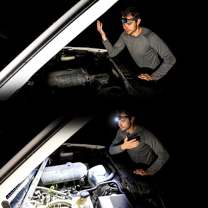 Everbeam H6 Switch LED Headlamp Head Torch, Dual Power 1200mAh Rechargeable Battery / 3 AAA Batteries, Motion Sensor, Ultra Bright 680 Lumens, 45 hrs Runtime, USB Headlight Flashlight, Waterproof