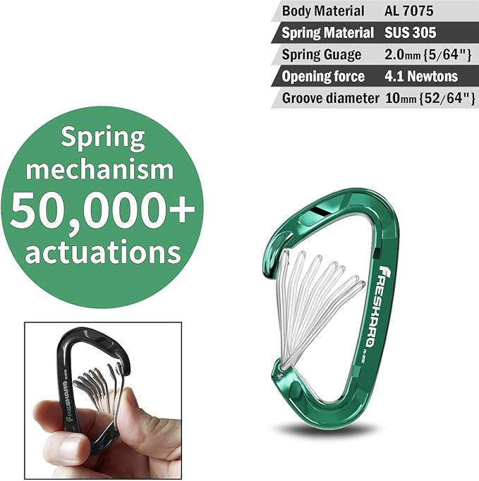 FresKaro 15kN-3372lbs Heavy Duty Wiregate Carabiners, Reliable Time-Tested Stainless Steel Spring Gate, for Camping, Hiking, Hammocks, Backpacking, Dog Leash etc., 3.15inch