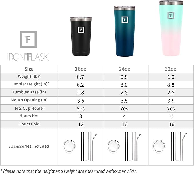 IRON °FLASK Classic Tumbler - 24 Oz BPA-Free Leak-Proof Drinking Cup, Vacuum Insulated Stainless Steel Water Bottle, Double-Walled Thermo Travel Mug for Hot & Cold Beverages, Car Cup Holder Compatible