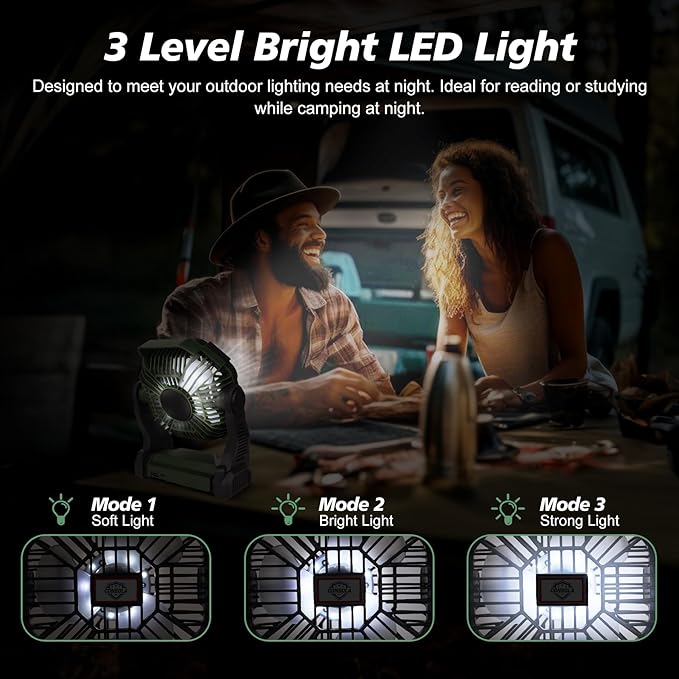 Portable Fan Rechargeable, 25400mAh Cordless Battery Powered Fan with LED Lantern, USB C Battery Operated for Travel Bedroom Home Camping Tent Office Beach Desk Fishing Table