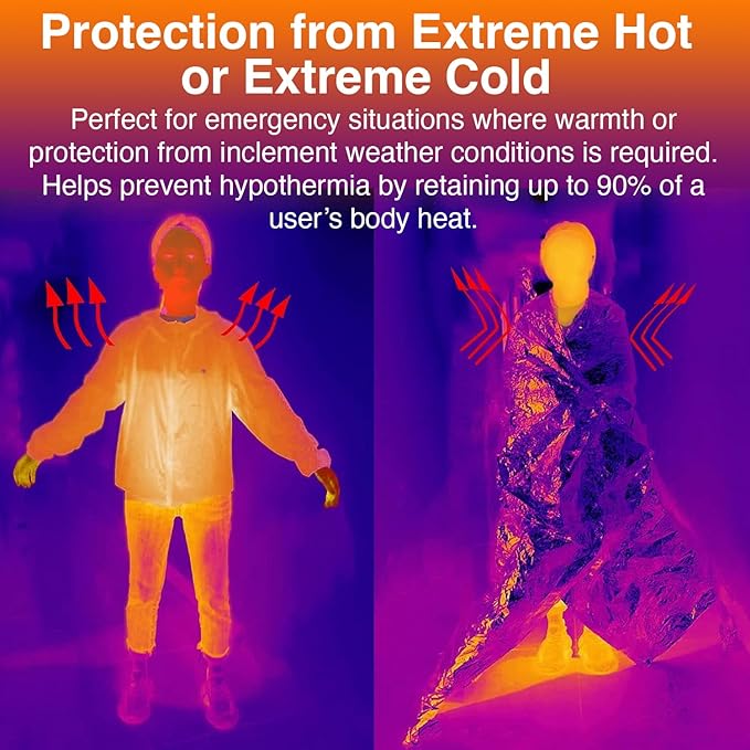 10 Pack Mylar Emergency Thermal Blankets for Survival, Thick Reusable Mylar Space Blankets Bulk 52x84 Emergency Foil Blankets for Warmth, Camping, Runners, Spa, First Responders