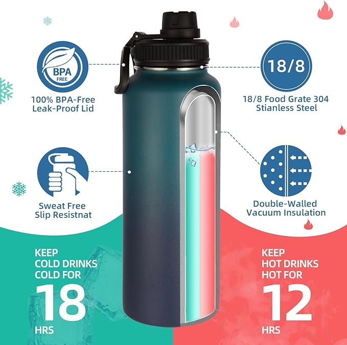 Volhoply 40 oz Insulated Water Bottles Paracord Handle, Stainless Steel Sports Bottle with Spout Lid, Double Walled Metal Travel Water Cups with Wide Mouth, Reusable Water jug (Dark Night,1 Set)