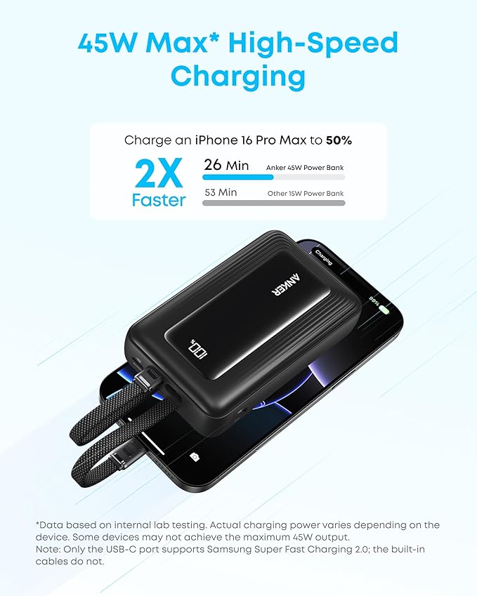 Anker Zolo Power Bank, 45W Max Fast Charging, 20,000mAh Battery Pack with Dual Built-in USB-C Cables, 1 USB-C&A Port, for iPhone 17/16 Series, Samsung, MacBook, iPad, and More