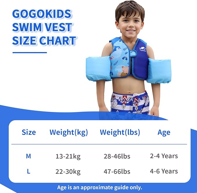 Gogokids Toddler Swim Vest, Kids Floaties for 20-50 lbs Girls & Boys, Buoyancy Jacket Swimming Aid with Water Wings for 2-6 Years, Pool/Beach