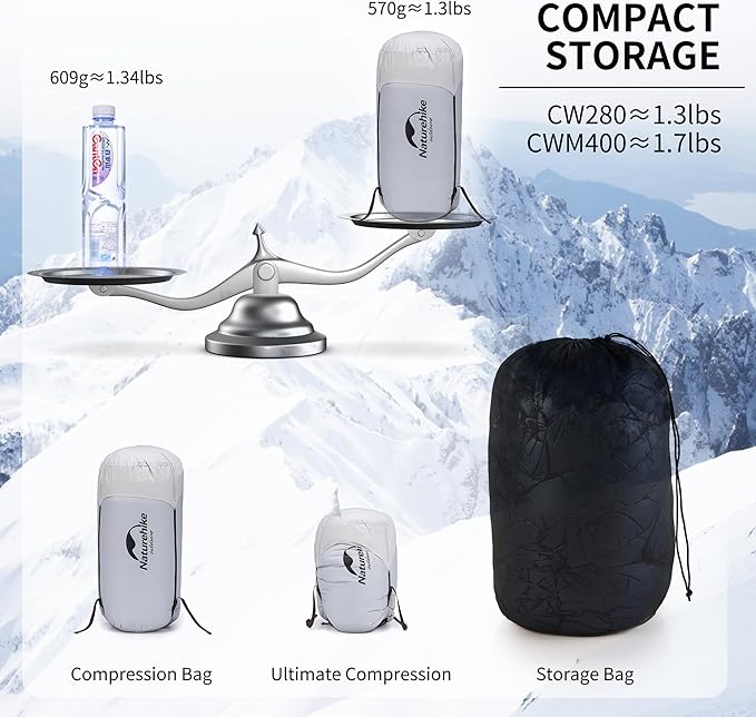 Naturehike Ultralight Backpacking RDS Down Sleeping Bag for Adults, 650 Fill Power Sleeping Bag for 42/52℉, 20oz Compact Lightweight Sleeping Bags for Hiking Camping 3 Seasons