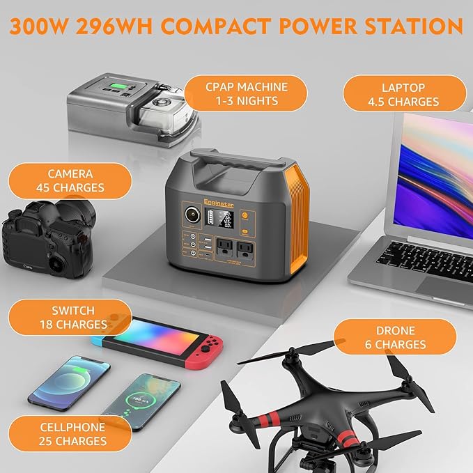 EnginStar Solar Generator 300W, 100W Solar Panel, 80,000mAh Portable Power Bank with AC Outlet for Outdoors Camping Emergency Use