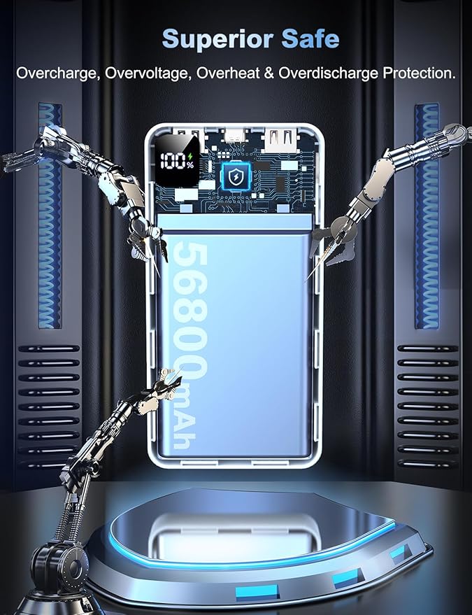 Portable Charger Power Bank 56800mAh Battery Pack-22.5W Fast Charging with USB C & LED Display, 3 Outputs High Capacity Portable Power Bank for iPhone 16/15/14/13 Series, Samsung, iPad etc