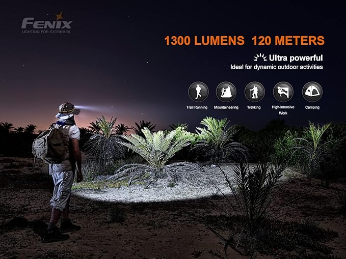 fenix HM60R Headlamp, 1300 Lumen USB-C Rechargeable with Flood Light, Red Light and Organizer